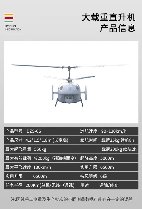 大載重直升機DZS-06型設(shè)備(圖2)