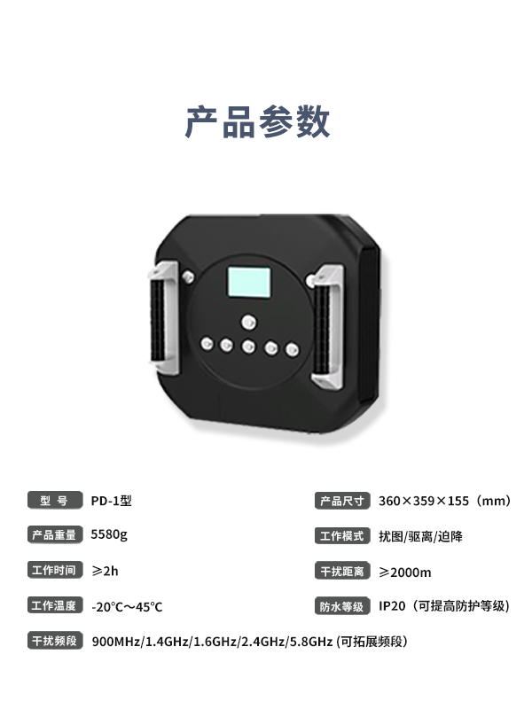 定向干擾盾 PD-1型(圖3)