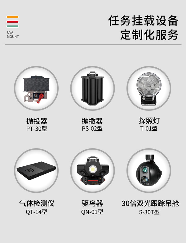 巡檢無人機 6M-1600型(圖3)