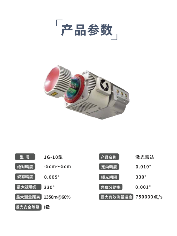 激光雷達JG-10型(圖3)