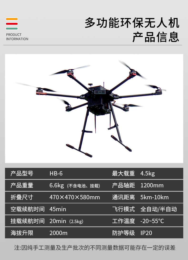 環保無人機 HB-6型(圖2)