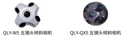 無人機傾斜攝影建模在水土保持方向的應用(圖1)